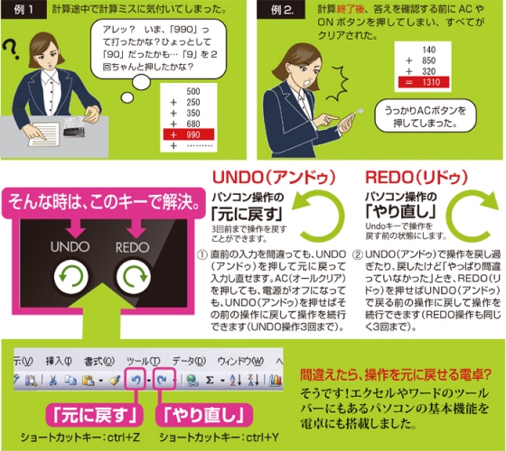 PC世代待望の今までにない「ある機能」を搭載した電卓を発売