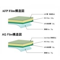 【上海問屋】iPadを傷から守ろう　貼りやすくて傷がつきにくい　高品質　日本製iPad用フィルム　販売開始