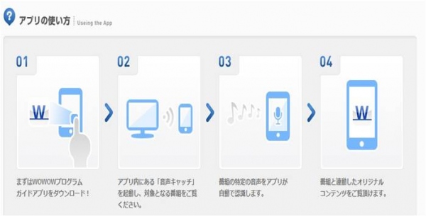 株式会社スパイスボックス、TV番組の音声を認識して番組に関連したコンテンツを自動配信するサービス「音声キャッチ」で配信される番組関連コンテンツを開発。