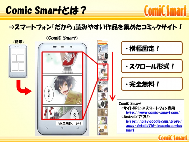 スマートフォンに特化した完全無料電子コミックサイト「ComiC Smart」を開設