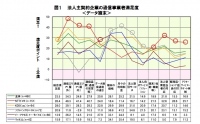 図1＜データ端末＞