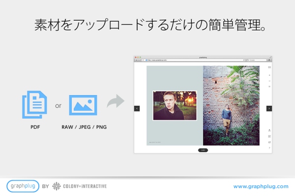 Webカタログを簡単作成！ビジュアルコンテンツ配信システム「graphplug(グラフプラグ)」