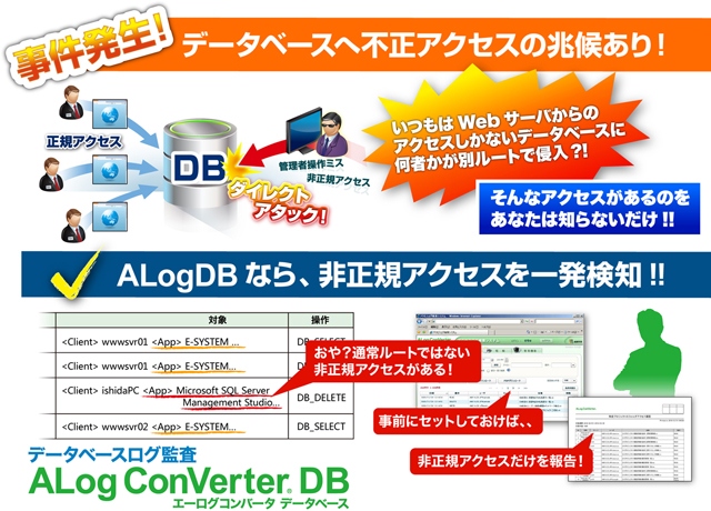 データベースのアクセスログ監査ツール「ALog ConVerter DB for SQL」が「中国語版（簡体字版、繁体字版）」、「英語版」をリリース