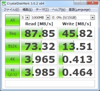 【上海問屋】上海問屋の真骨頂　このスピードでこの価格　超高速UHS-1対応　microSDHCカード　販売開始