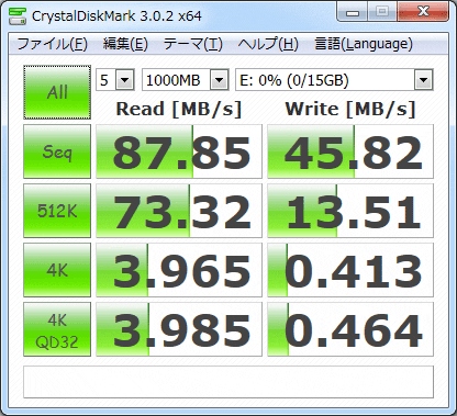 【上海問屋】上海問屋の真骨頂　このスピードでこの価格　超高速UHS-1対応　microSDHCカード　販売開始