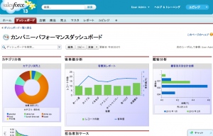 『ユビレジ for Salesforce』