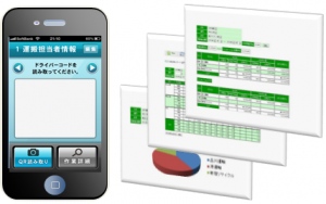 環境マネジメント支援システム「Neo Go Green System」　2月21日より提供開始