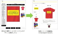 オンラインショップ「ＫＡＺＡＲＵ」が、インターネット上で手軽にオリジナルデザインを作成・プリント・購入できる 新サービス「作る」をスタート！