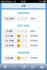 中国から飛来する大気汚染粒子(PM2.5)予測情報の無料配信を開始　～携帯、スマホ向けサイト「お天気ナビゲータ」内の特設コーナーで～