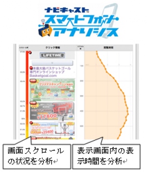 スマホサイトの解析ができる 【ナビキャスト スマートフォン・アナリシス】発売