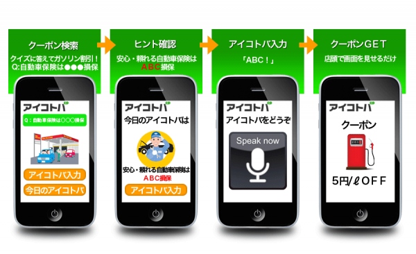 クーポンサービスのアイコトバ、音声認識技術AmiVoice(R)の採用で「見るより、聞くより、しゃべる広告」の実現へ