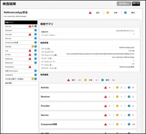 Androidアプリ脆弱性検査ツール「Secure Coding Checker」開発　～ 月額1,000円から利用可能 ～