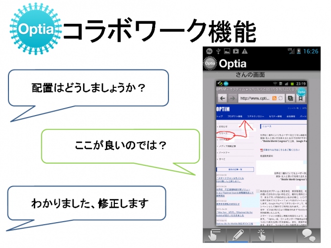 離れていてもユーザー同士で同じ画面を見ながら、指示や遠隔操作ができる　スマホ向けソーシャルサポートサービス「Optia Ver1.3」を開始