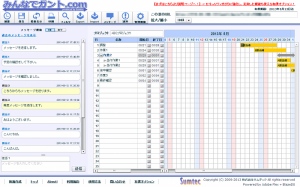 45000プロジェクトで利用されている【無料】のガントチャート作成クラウドサービスに、メッセージ（コミュニケーション）機能を追加