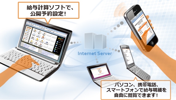 シスプラ、給与計算ソフトに携帯電話やスマートフォンからも参照可能な『WEB給与明細書配信機能』を搭載