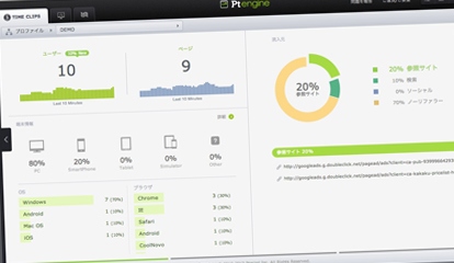 Ptmind、デザインも評価できるアクセス解析ツール「Pt engine」の提供開始　〜無料版も開始〜