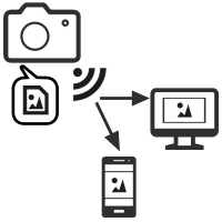 【上海問屋】iPhoneやスマホで、カメラで撮影した画像をすぐに見られる　無線LAN機能搭載SDカードアダプター　販売開始