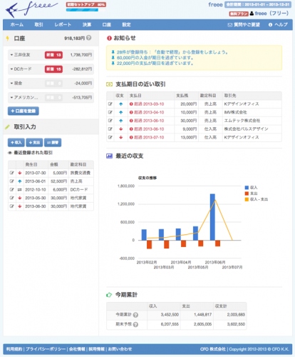 個人事業主・中小企業のための全自動のクラウド型会計ソフト「freee（フリー）」 が総額 2.7 億円の増資を実施。同時に社名を freee 株式会社に変更。