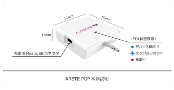 スマートフォンのイヤホンジャックに装着！ポケットサイズのUHF帯RFIDリーダライタを発売