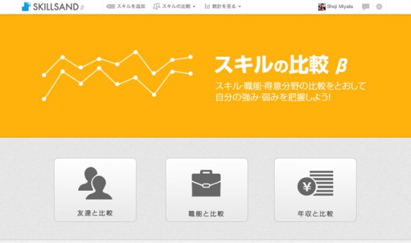 Webクリエイターのスキルを“数値化”する『SKILLSAND（スキルサンド）』、スキルを友達・統計データ・年収と比較できる新機能「スキルの比較β」を公開！