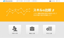 Webクリエイターのスキルを“数値化”する『SKILLSAND（スキルサンド）』、スキルを友達・統計データ・年収と比較できる新機能「スキルの比較β」を公開！