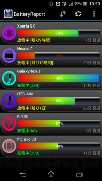 複数台持ちユーザーに！バッテリー切れを未然に防ぐAndroidアプリ『Battery Report 複数台のバッテリーを一括管理』をリリース