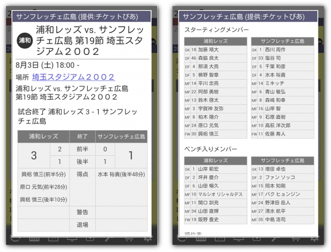 ジョルテ『2013 Jリーグスコアボード』の提供開始について