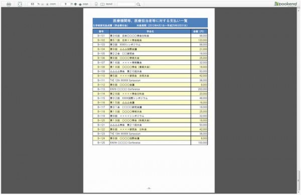 DRM国内最大手のアイドックが日本製薬工業協会「透明性ガイドライン」に適したセキュアな情報公開ソリューションとして「bookend」を提供開始