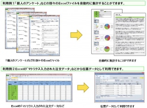 OSK ≪利便性の高い機能を新たに開発し大幅に機能強化したSMILE CRMと、ワークフローと連携した申請業務構築を実現するSMILE CABを発売≫