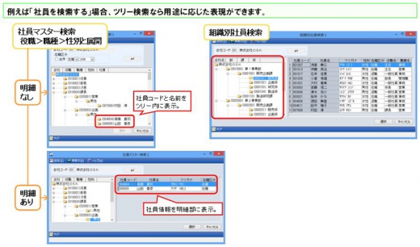 OSK ≪利便性の高い機能を新たに開発し大幅に機能強化したSMILE CRMと、ワークフローと連携した申請業務構築を実現するSMILE CABを発売≫