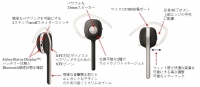 使い易さを追求したヘッドセット“Jabra STYLE”、Dolbyサウンドのワイヤレスヘッドホン“Jabra REVO Wireless(ホワイト)”2013年9月20日(金)に同時発売