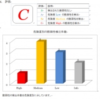 検査レポートイメージ(1)