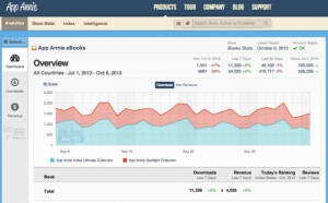 App Annie、電子書籍向けの解析ツールとランキングデータの提供を開始