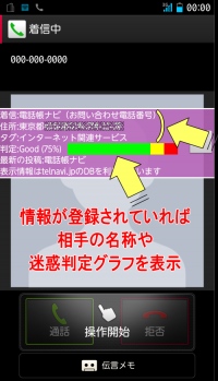 スマホへの迷惑電話や架空請求詐欺を撃退！着信電話番号から相手側発信者情報を検索・表示するスマホアプリ「電話帳ナビ for Android」、バージョンアップ。