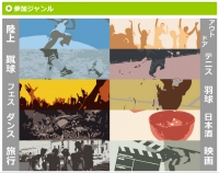 Which now ! 正式リリース記念、第一弾イベント！ 新しい発見とつながりを１０倍加速、１０ジャンルの学生団体による「ソーシャルオピニオン祭り」開催！