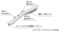 世界初！直接スマホに押せるペン型スタンプデバイス「SMARK（スマーク）」を新発売