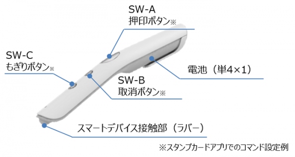 世界初！直接スマホに押せるペン型スタンプデバイス「SMARK（スマーク）」を新発売