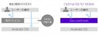 世界初！Android(TM)デバイスのセキュリティをより万全に！独自開発のシールド技術『SecureShield』を提供開始！MDM外しを防ぎ、常にデバイスを管理下に