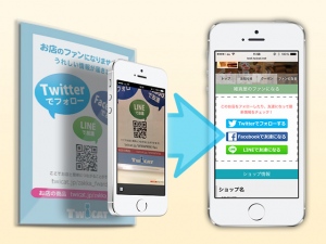 スマホひとつで店舗のPOP作成・クーポンの複数SNS展開まで可能に！Twitterを利用した無料O2Oマーケティングツール『Twicat』に新機能を追加