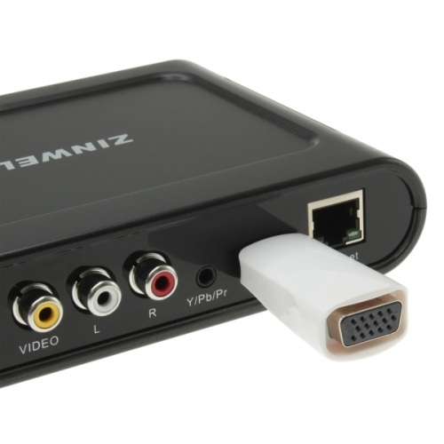 【上海問屋】使わなくなったVGA機器を復活させよう　HDMI-VGA / miniHDMI-VGA　変換コネクタ　販売開始