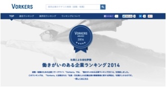 「働きがいのある企業ランキング2014」社員による会社評価