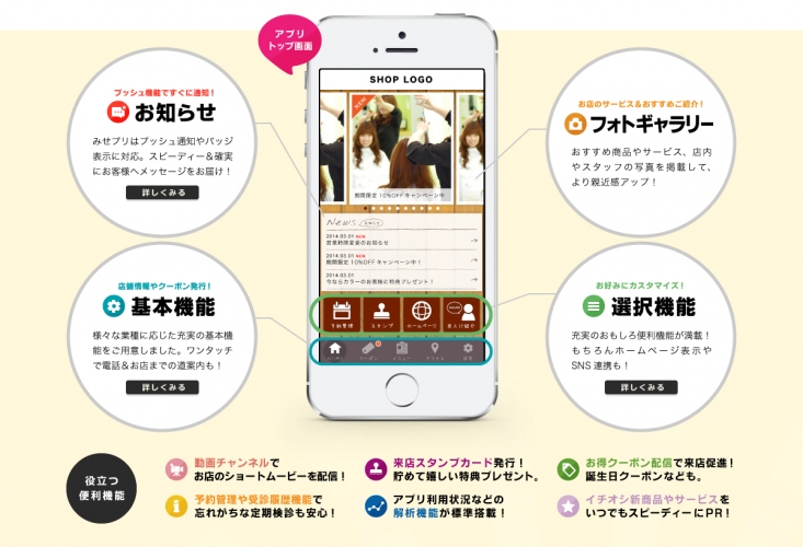 スマホアプリ作成サービス「みせプリ」ベータ版テスト運用開始(期間中無料)～月額5,000円からお店のオリジナル販促用アプリが持てる～