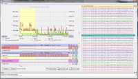 アプリ毎の電力消費要因を解析できる電力測定ツールTRYGLE POWER BENCH Ver.2.0をリリース！