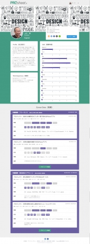オンラインで職務経歴書作成、実績に合ったフリーランス向けお仕事紹介サービス「プロシート」β正式公開