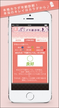 予防医学に基づいたアンチエージングのアドバイスが読める iPhone向け本格診断アプリ「Dr.Kのカラダ年齢診断」をリリース