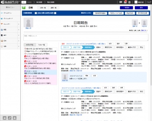 日報画面(画面イメージ)