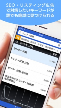 22万人のWebマーケ担当者が利用している「FerretPLUS」からアプリが登場。キーワード選定アプリ『キーワードアドバイス』、2月25日iOS版リリース