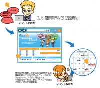 カレンダーポータルサイト「Calepo」、機能追加し本格運営開始　～普段使っているスケジュールアプリに無料でイベント情報配信～