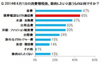 増税後の節約は携帯料金がキーに　増税後、45％が「携帯料金を節約したい」　2014年のスマホ市場、注目キーワードは「SIMフリー」