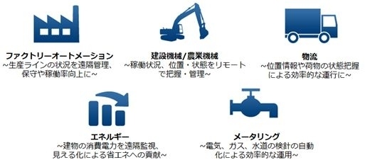 法人向けモバイルデータ通信サービス「Arcstar Universal Oneモバイル」をグローバルに拡大